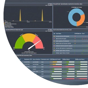 SIEM - Security Information and Event Management